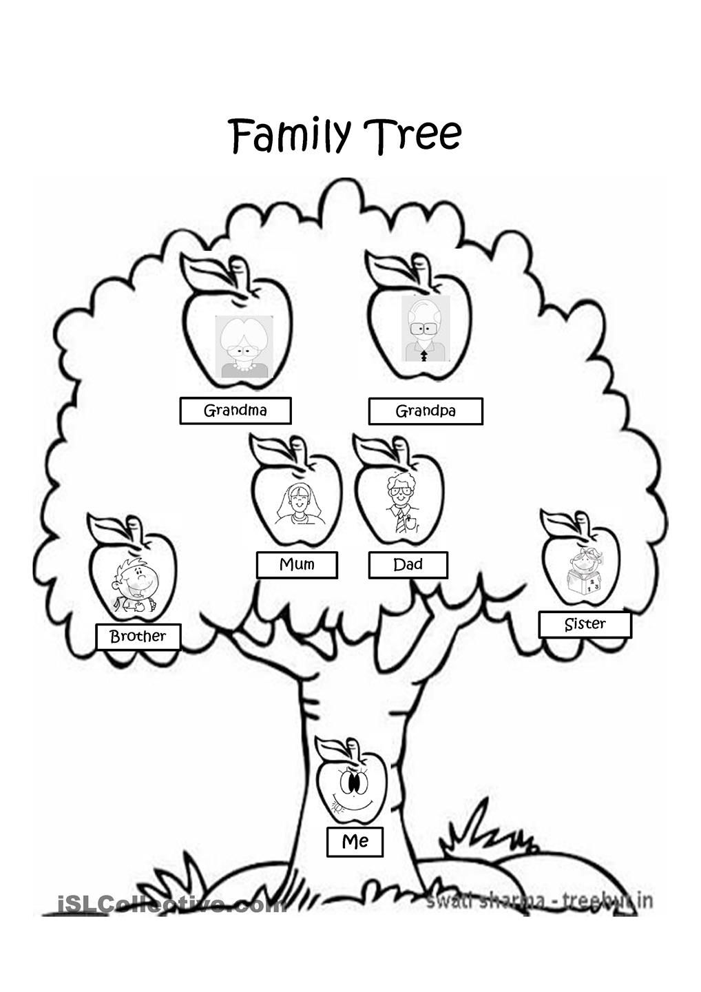 Family Tree Drawing Art - Drawing Skill