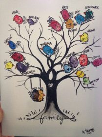 Family Tree Drawing Beautiful Art - Drawing Skill