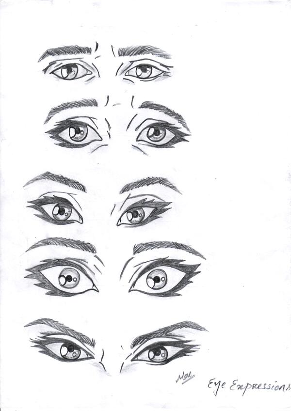 Angry Eye Drawing Pic