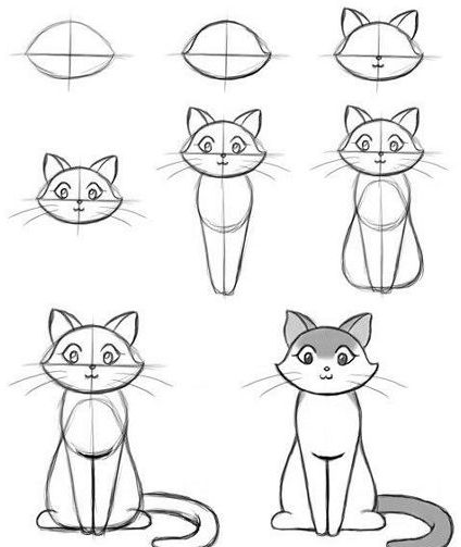 Anime Cat Drawing Picture