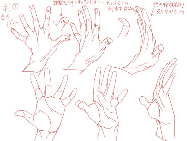 Anime Hand Art Drawing
