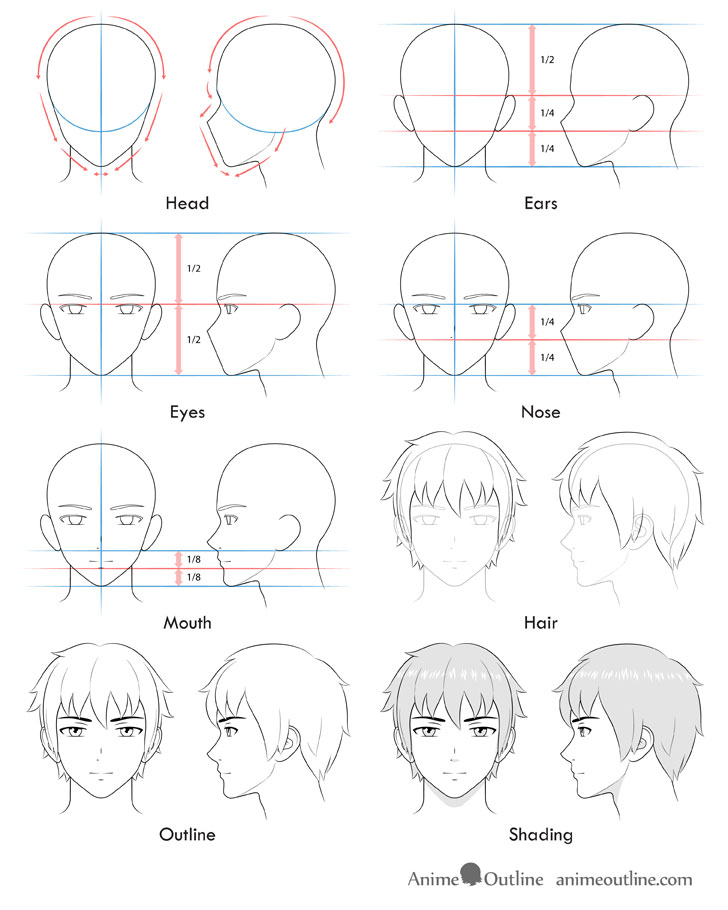 Anime Head Art Drawing