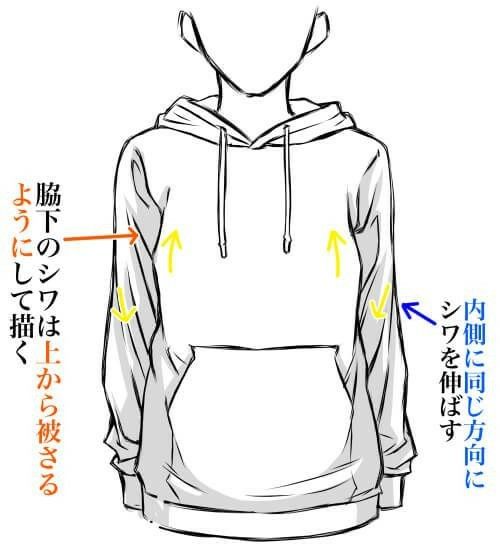 Anime Hoodie Drawing Picture