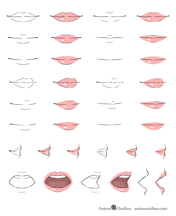Anime Lips Drawing Picture