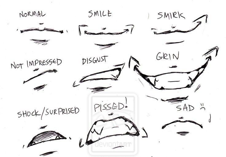 Anime Mouth Drawing Pictures
