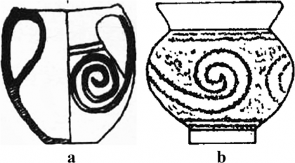 Artifacts Drawing High-Quality - Drawing Skill