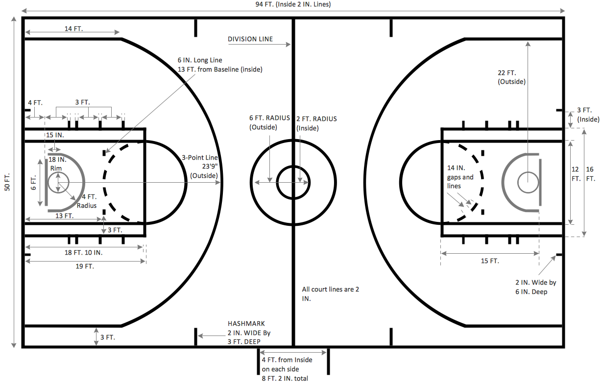 Basketball Court Drawing Photo