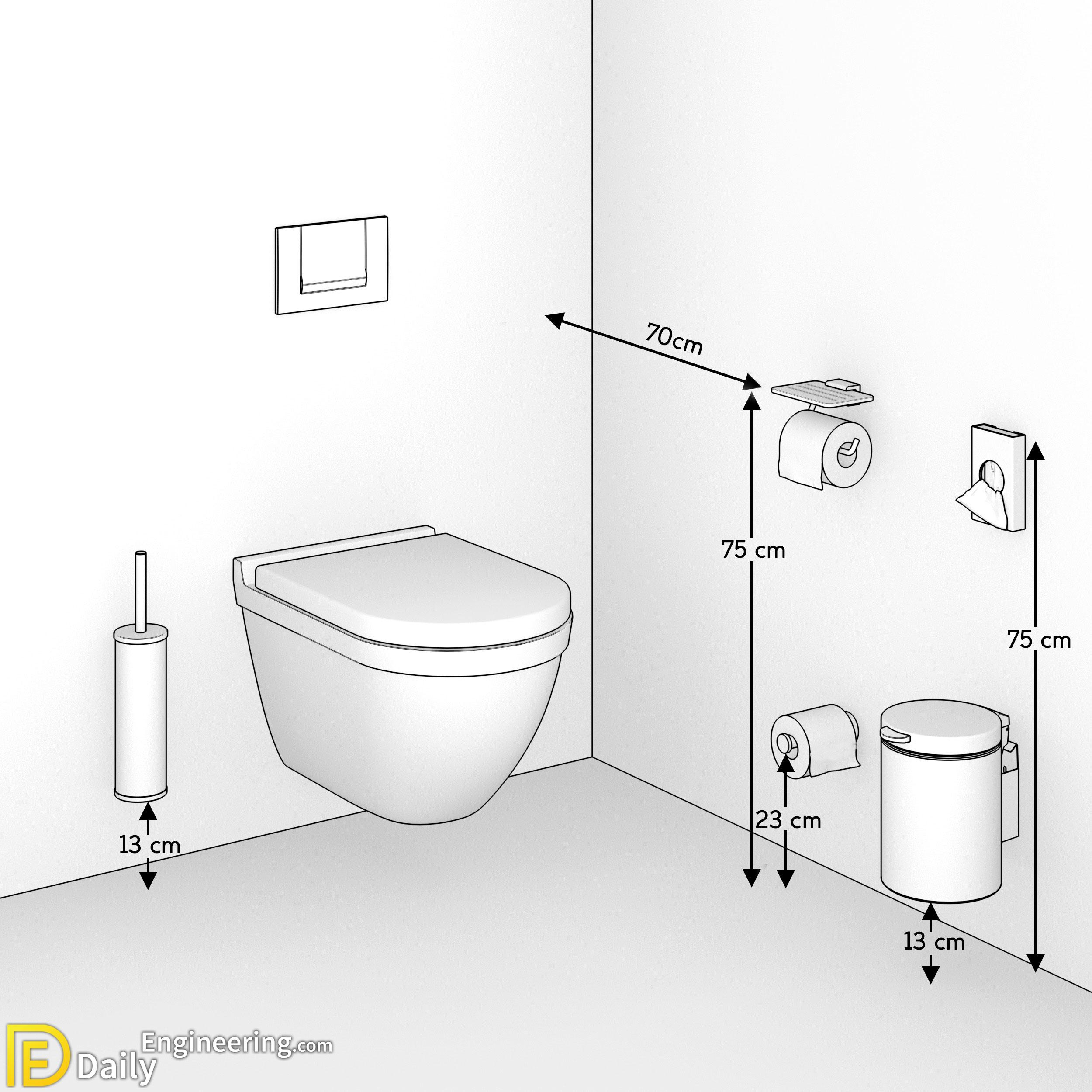 Bathroom Drawing