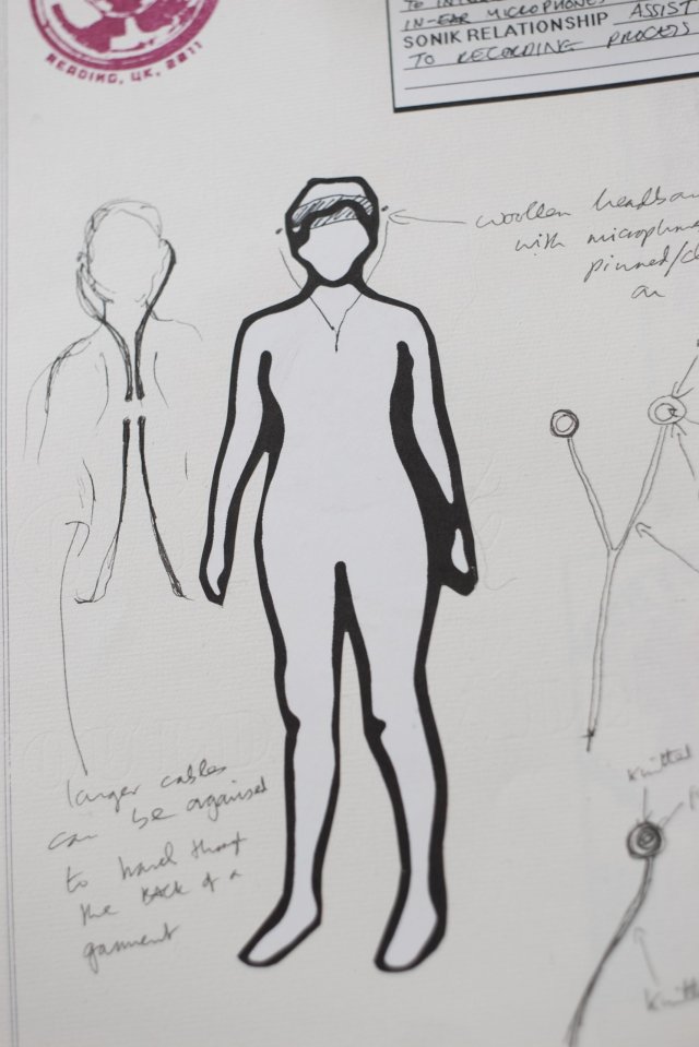 Body Model Drawing Images