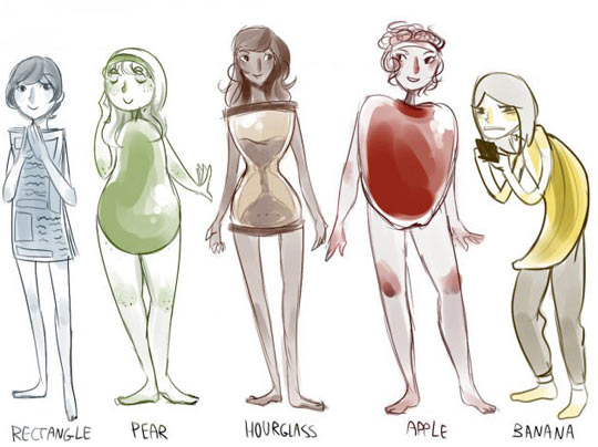 Body Shapes Best Drawing