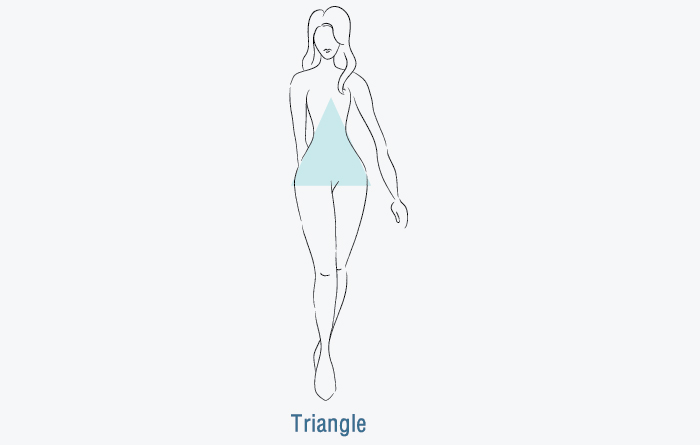 Body Shapes Drawing Image