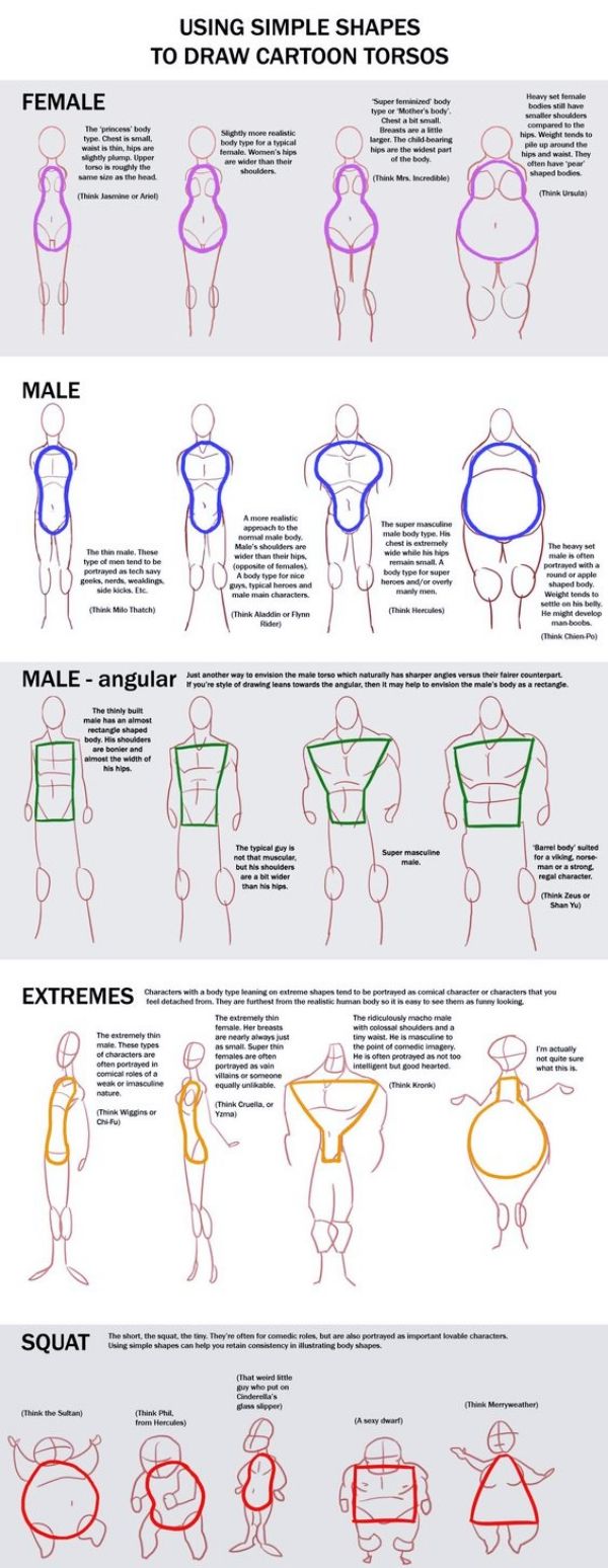 Body Shapes Drawing Realistic