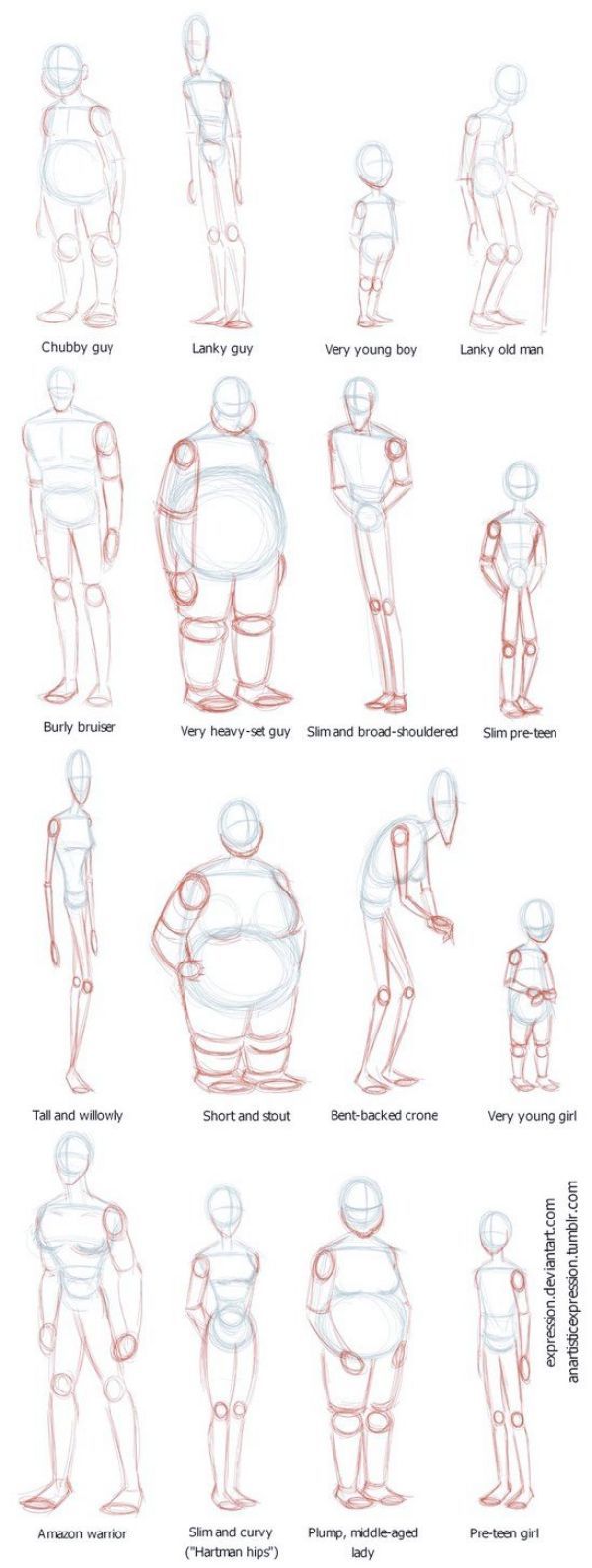 Body Shapes Drawing Sketch