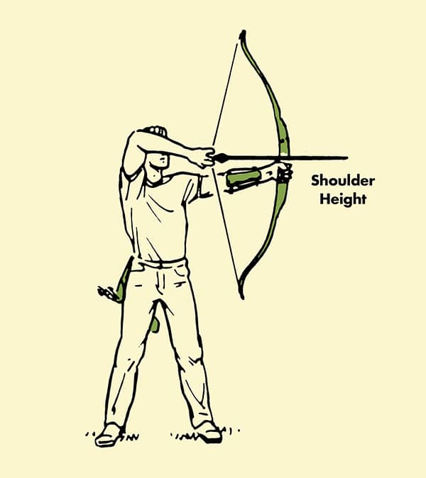 Bow and Arrow Drawing Realistic