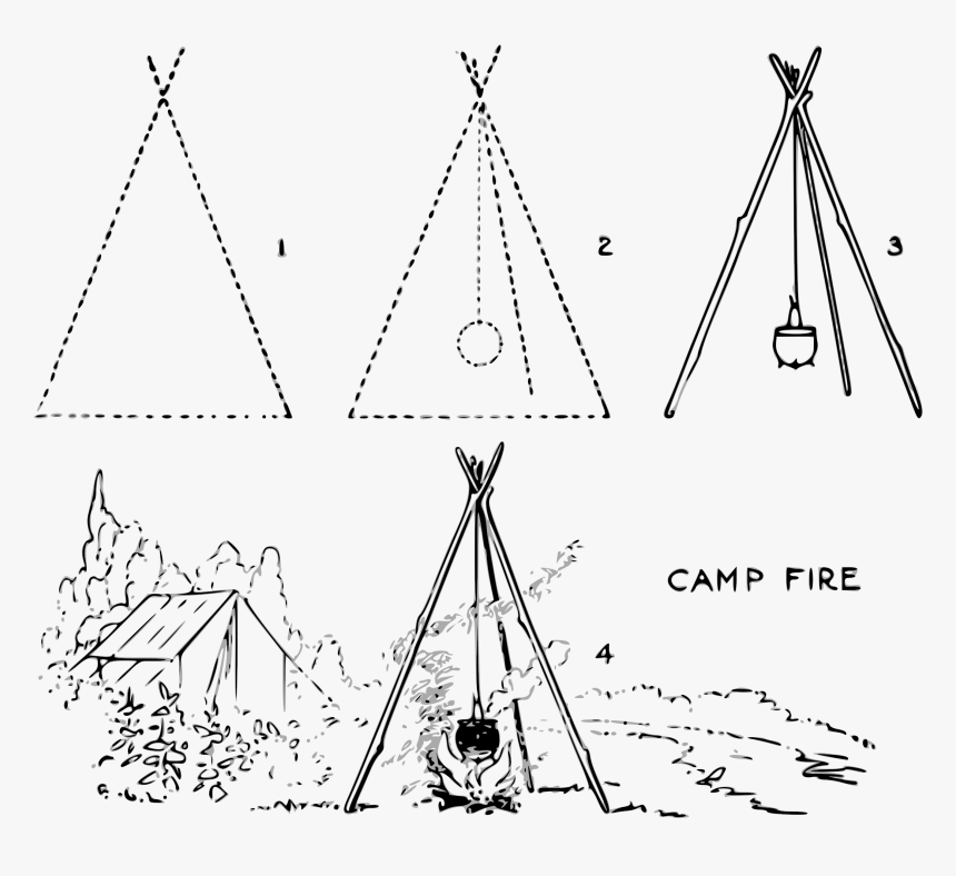 Campfire Drawing