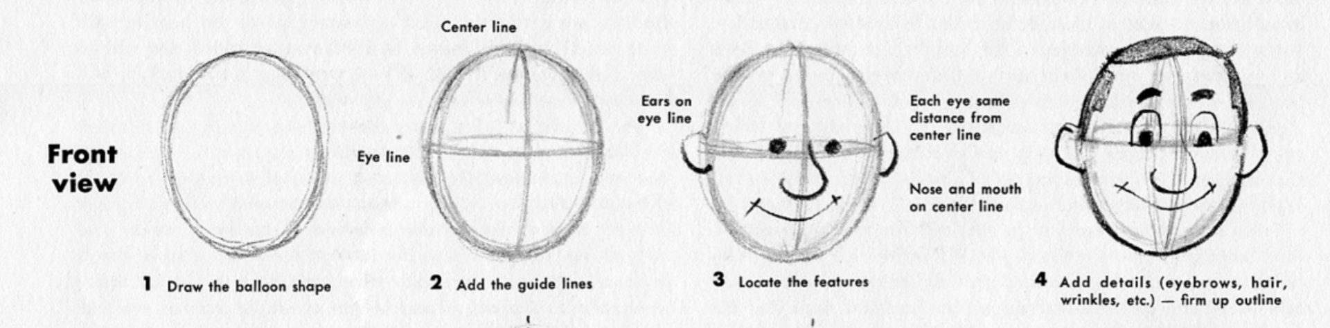 Cartoonist Drawing Creative Art