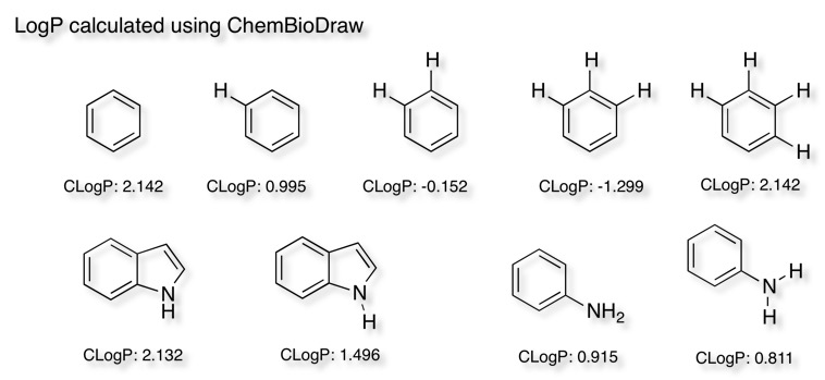 Chemical Structure Best Drawing