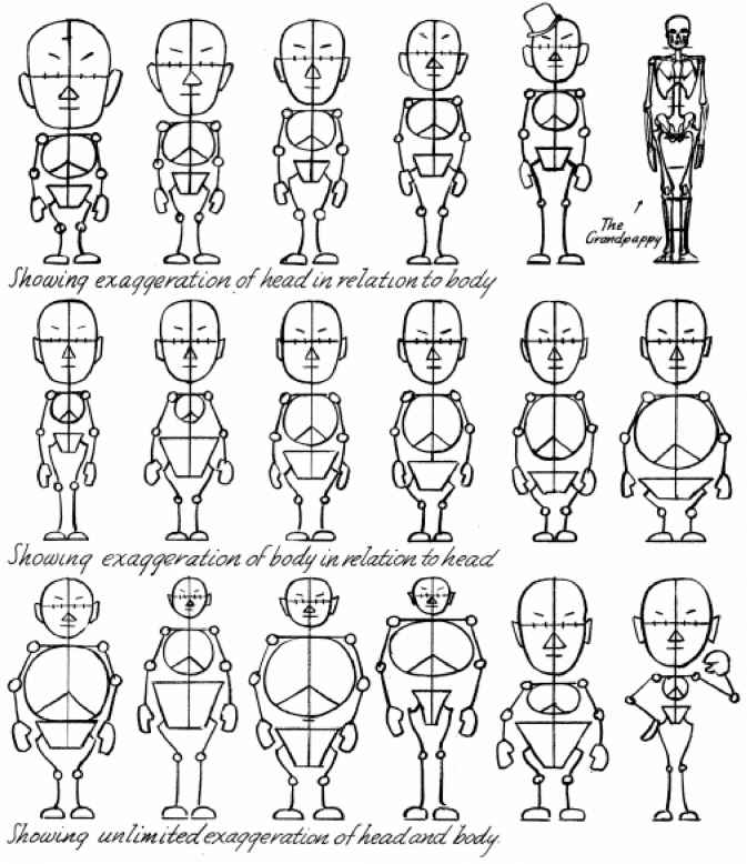 Caricatures Body Drawing