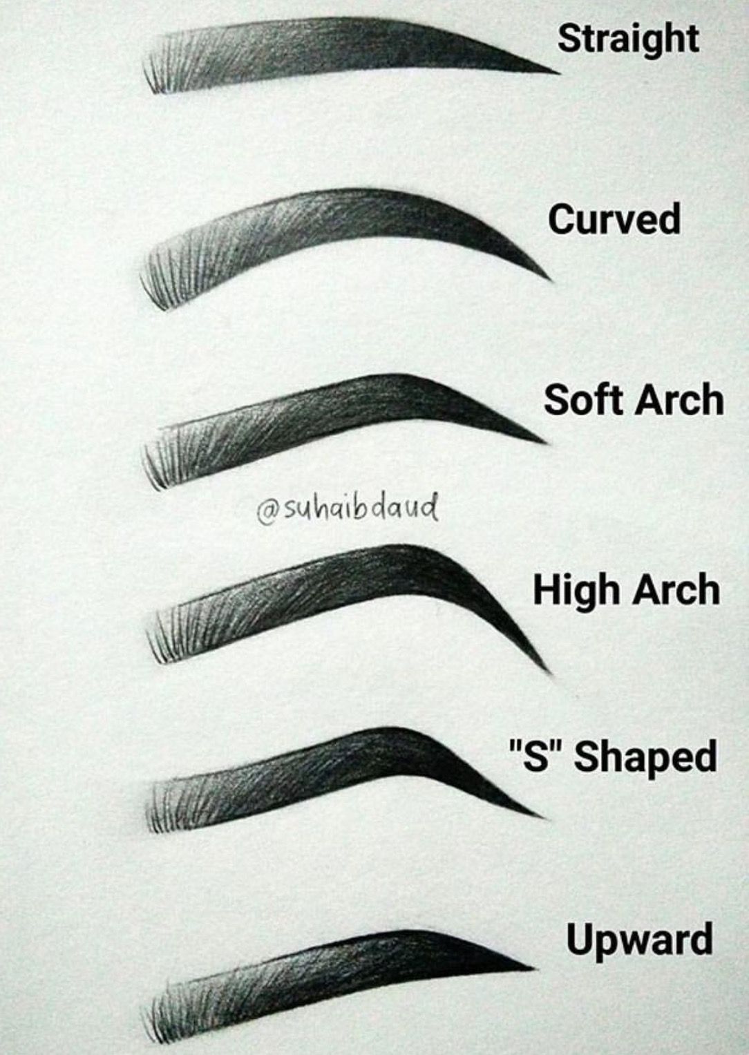 Eyebrows Drawing Pic