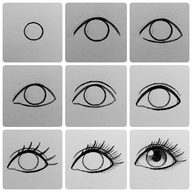 Eyes Drawing Picture