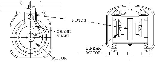 Mechanical Refrigerator Drawing