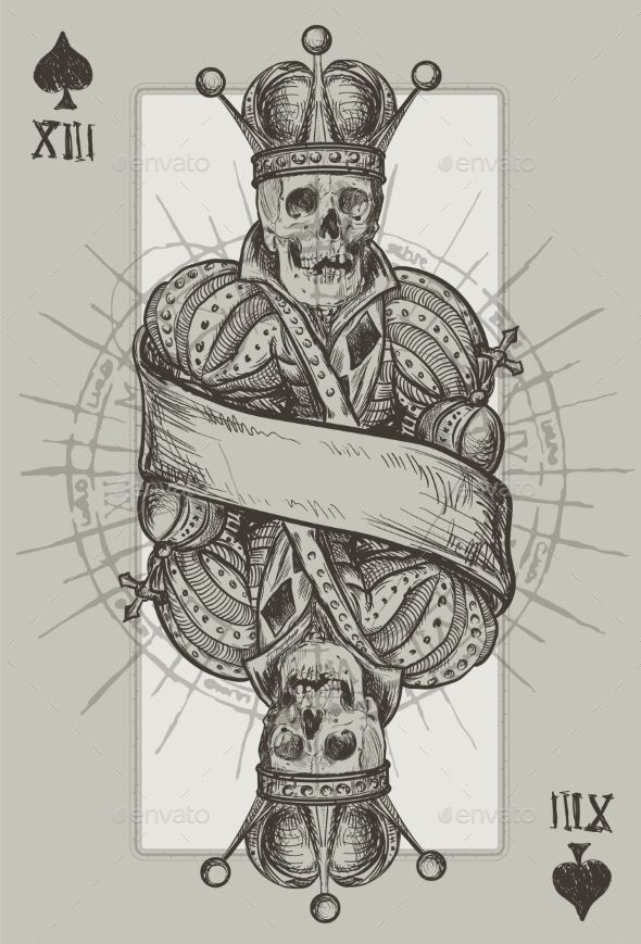 Medieval Skull Drawing Image