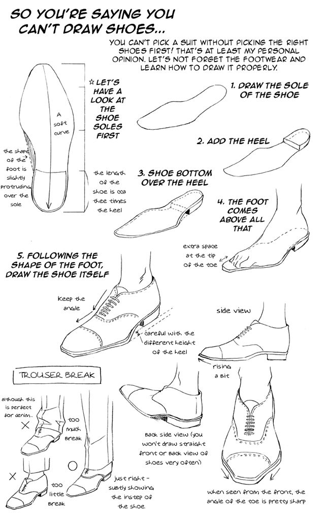 Men Shoes Drawing Pic