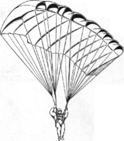 Parachute Drawing Amazing