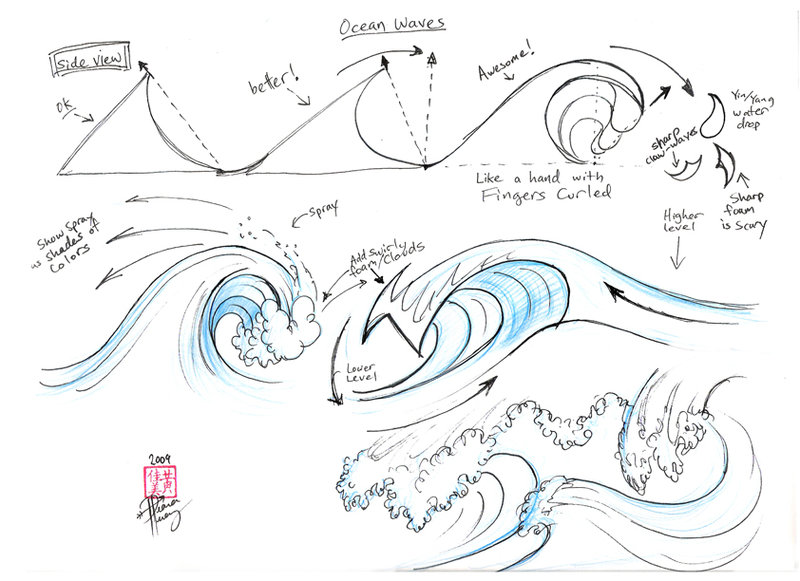 Wave Drawing Realistic