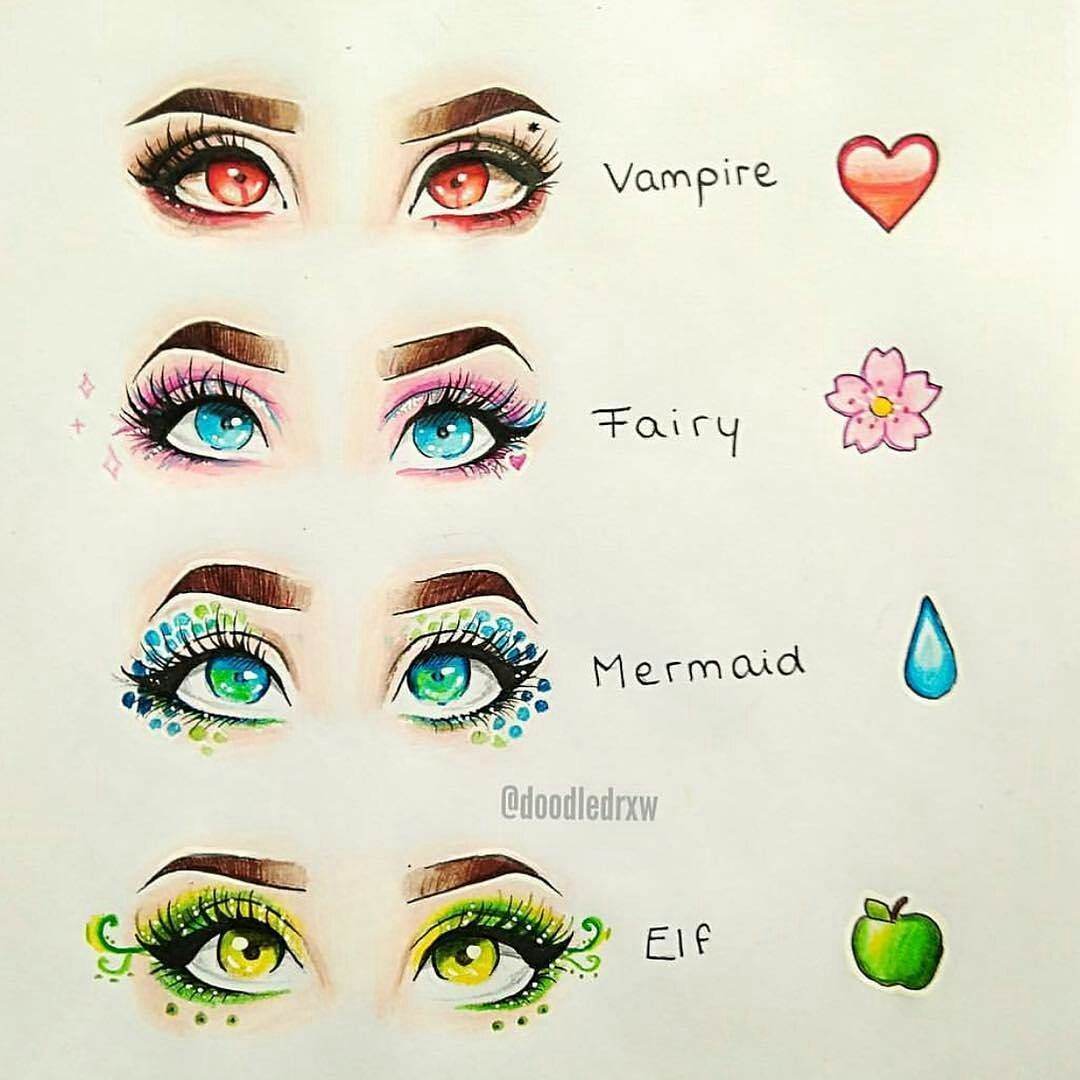 Fantasy Eyes Drawing