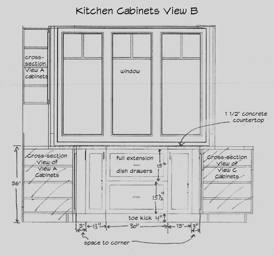Kitchen Cabinet Drawing Art