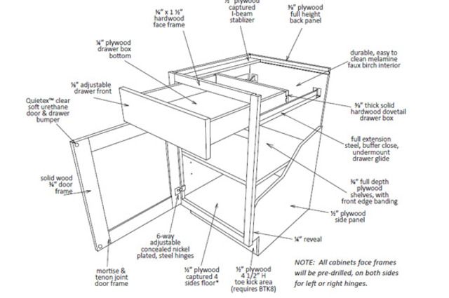Kitchen Cabinet Drawing Image