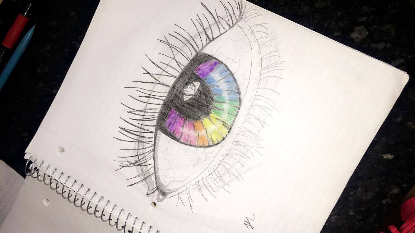 Rainbow Eyes Drawing Beautiful Image
