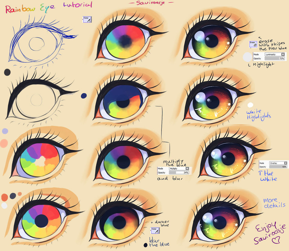 Rainbow Eyes Drawing Creative Art