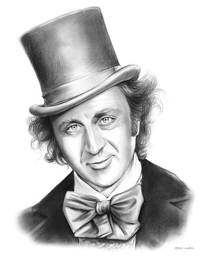 Willy Wonka Drawing Images