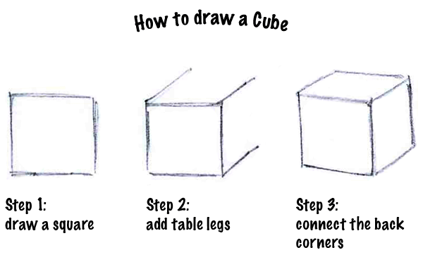 Cube Box Drawing Image
