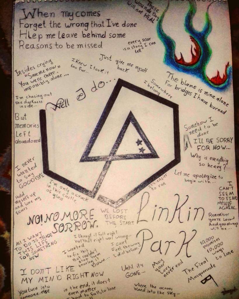 Linkin Park Drawing Sketch