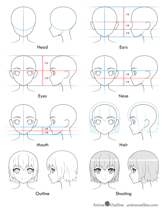Manga Head Drawing Image