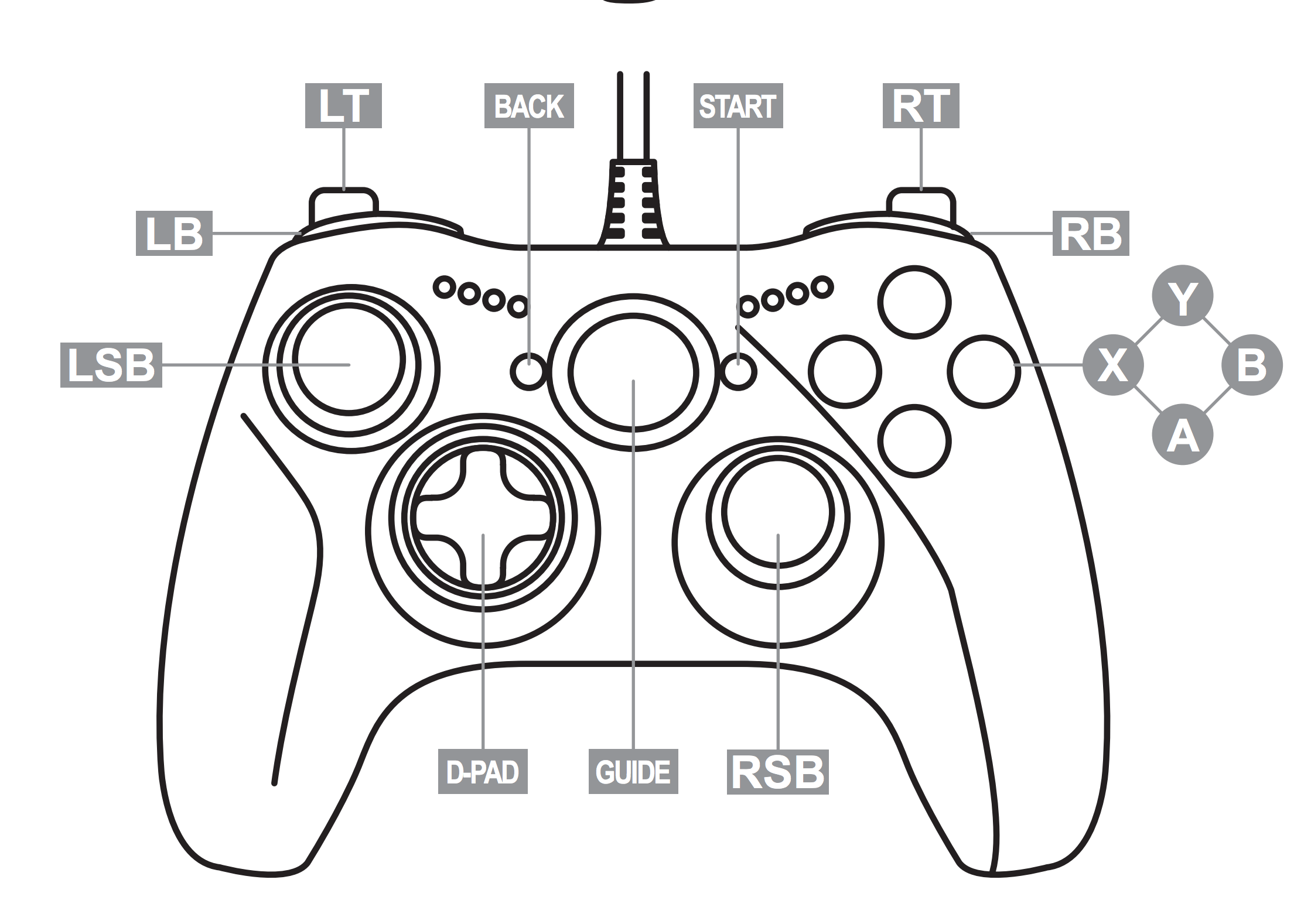 Xbox Controller Drawing