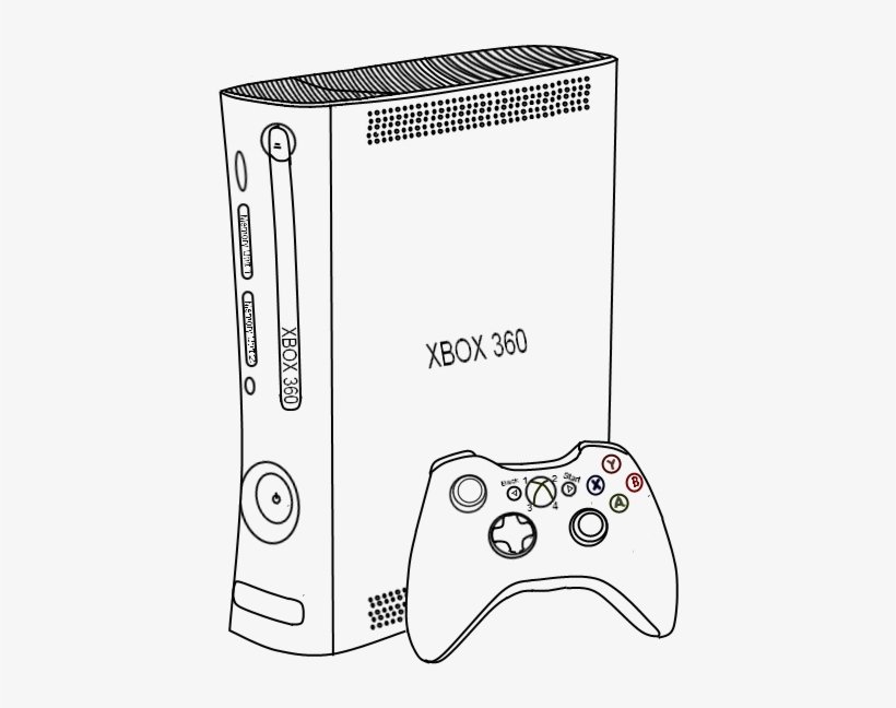 Xbox Drawing Image