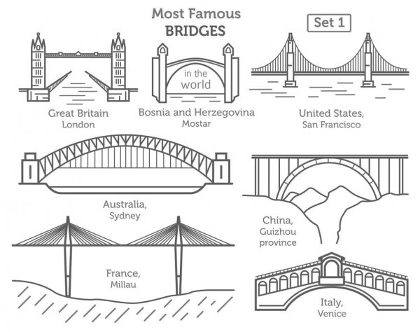 Sketch of a suspension bridge  Download Scientific Diagram