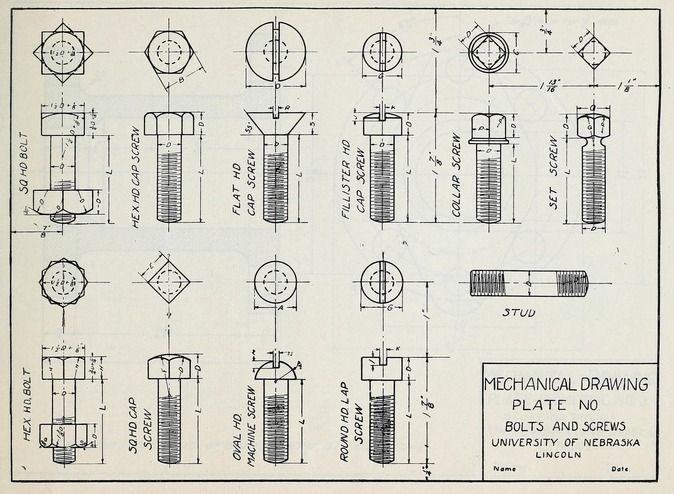 12. Sketch of the screw compressor: a-longitudinal section, b-cross... |  Download Scientific Diagram