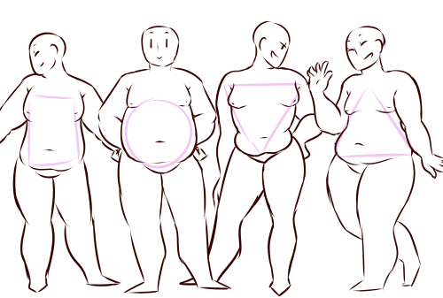 Fat People Drawing Pic