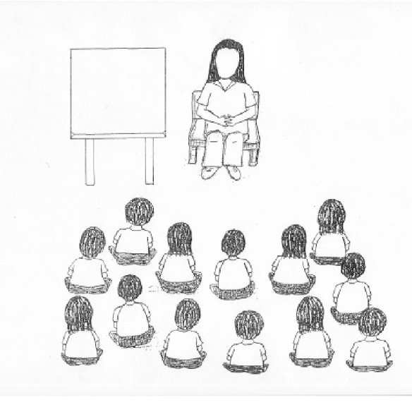 Teacher Drawing Photo